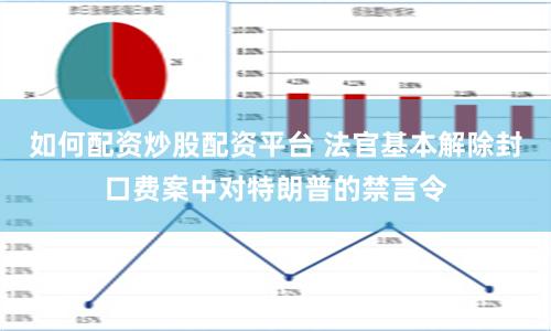 如何配资炒股配资平台 法官基本解除封口费案中对特朗普的禁言令