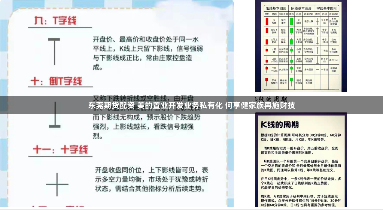 东莞期货配资 美的置业开发业务私有化 何享健家族再施财技