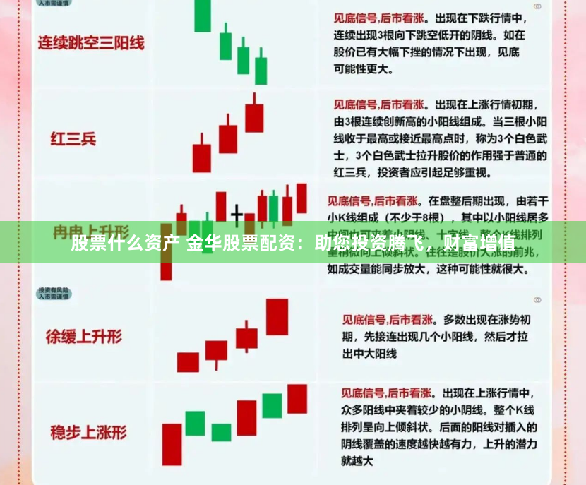 股票什么资产 金华股票配资：助您投资腾飞，财富增值