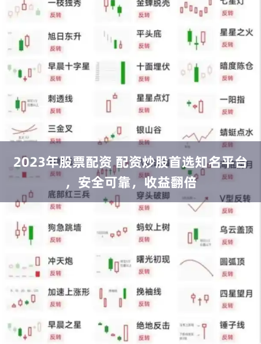 2023年股票配资 配资炒股首选知名平台，安全可靠，收益翻倍