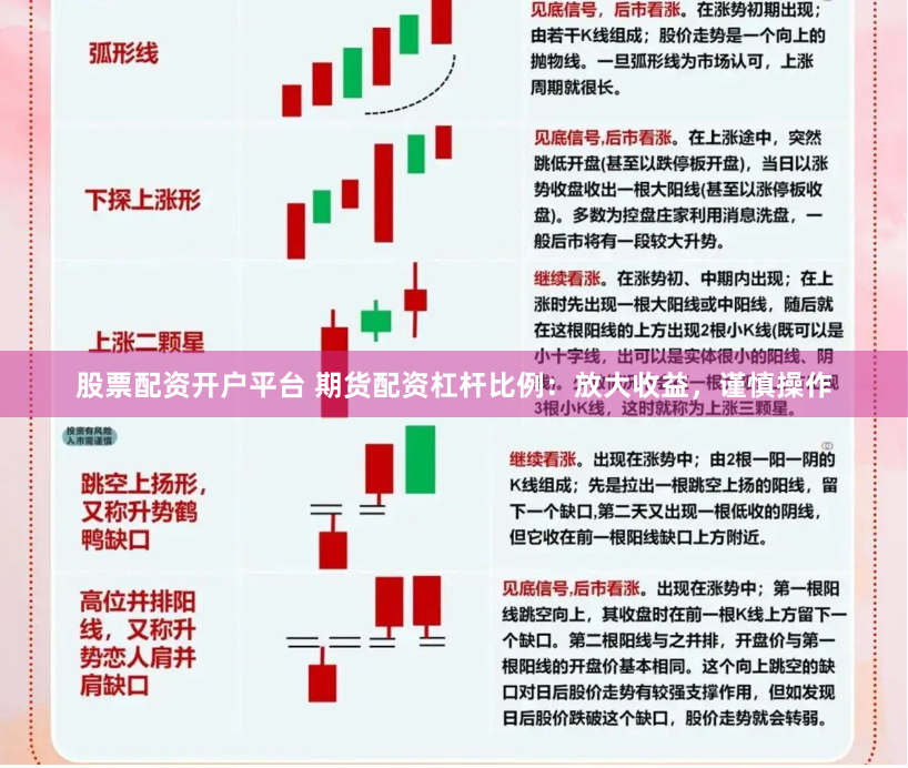 股票配资开户平台 期货配资杠杆比例：放大收益，谨慎操作