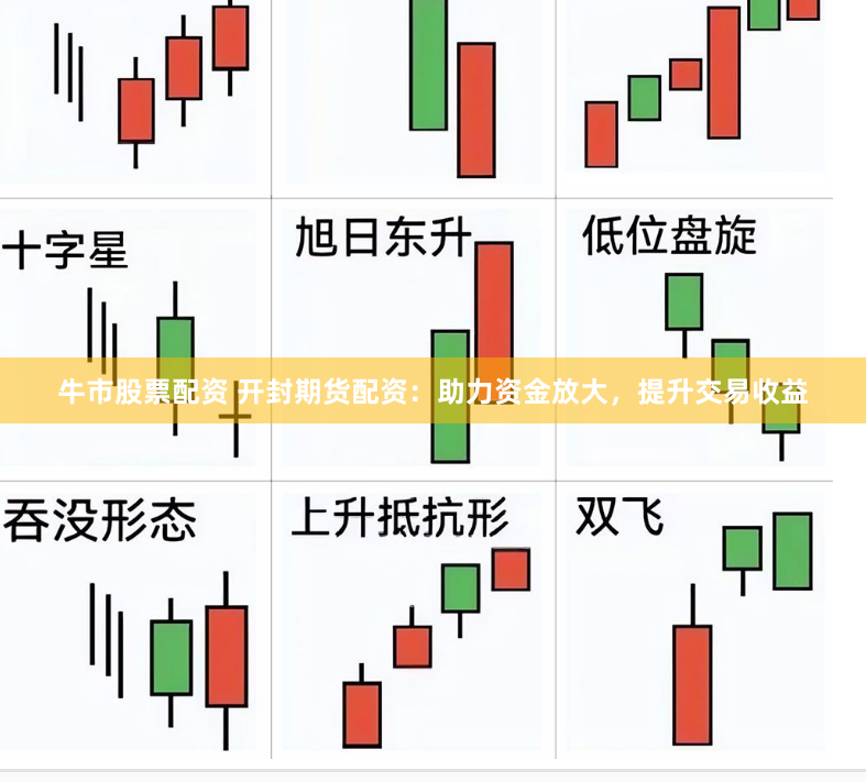 牛市股票配资 开封期货配资：助力资金放大，提升交易收益