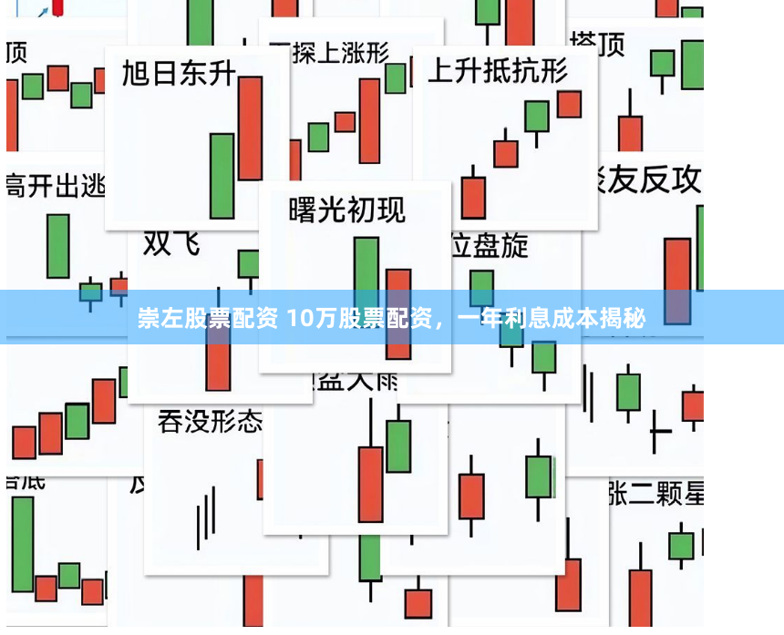 崇左股票配资 10万股票配资，一年利息成本揭秘
