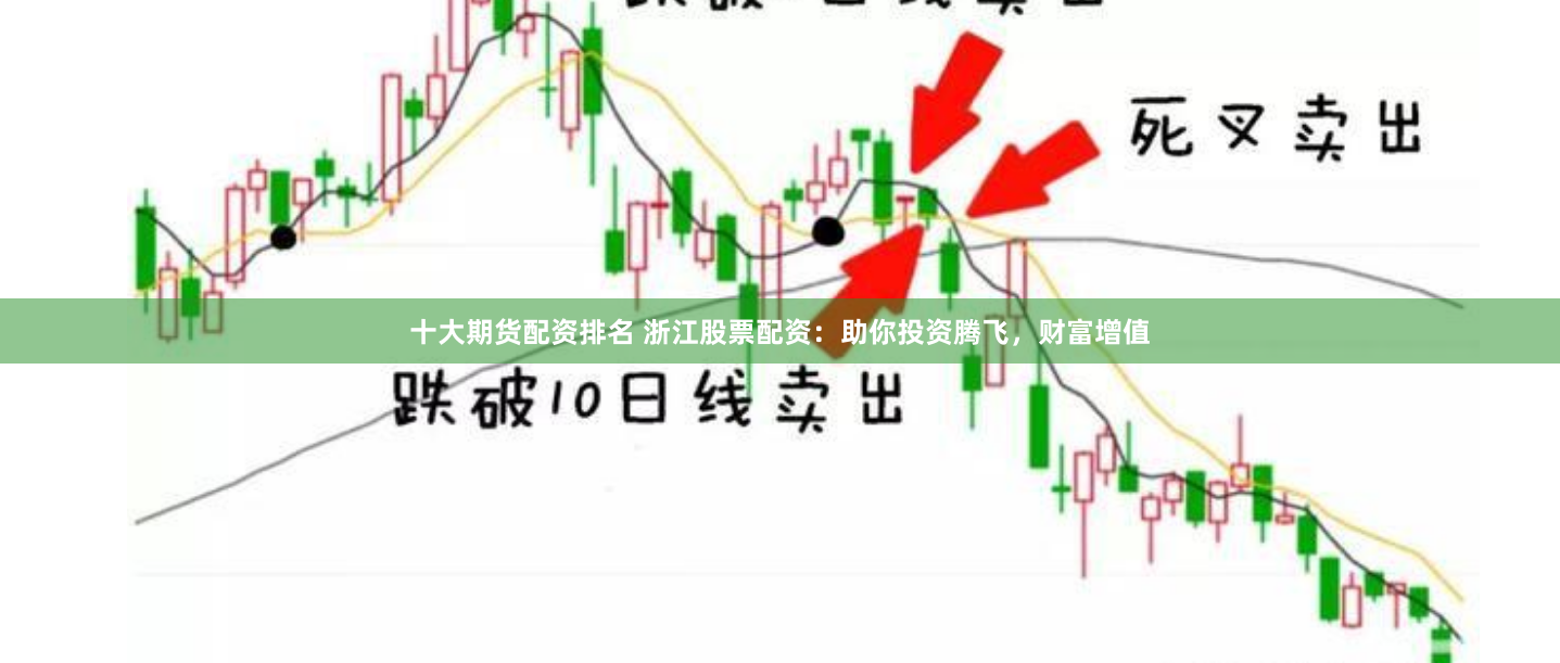十大期货配资排名 浙江股票配资：助你投资腾飞，财富增值