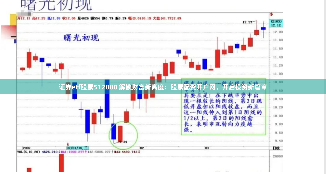 证券etf股票512880 解锁财富新高度：股票配资开户网，开启投资新篇章