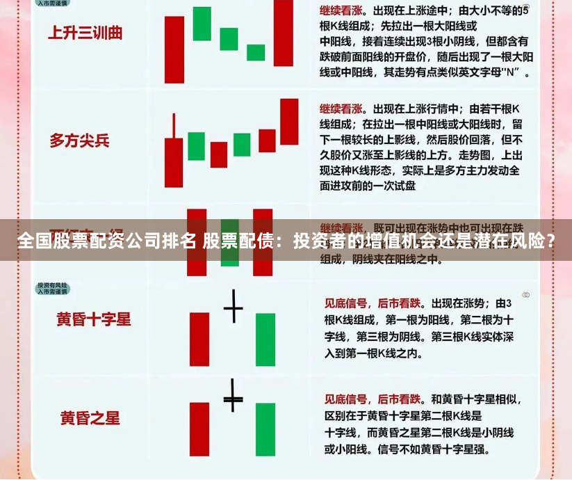 全国股票配资公司排名 股票配债：投资者的增值机会还是潜在风险？