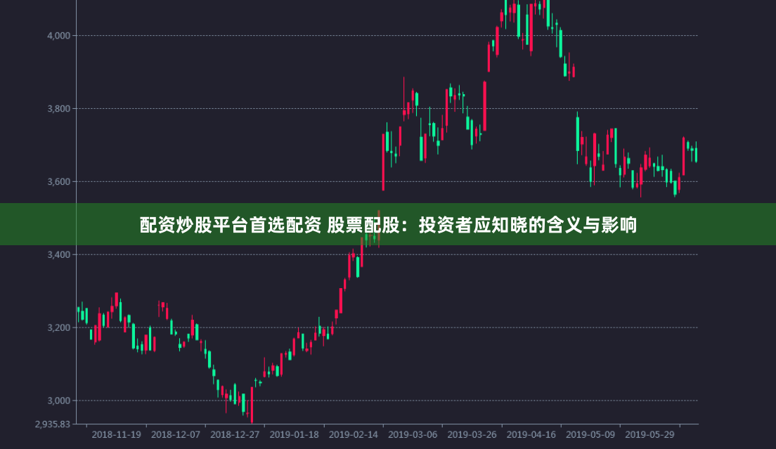 配资炒股平台首选配资 股票配股：投资者应知晓的含义与影响