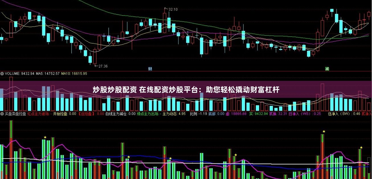 炒股炒股配资 在线配资炒股平台：助您轻松撬动财富杠杆