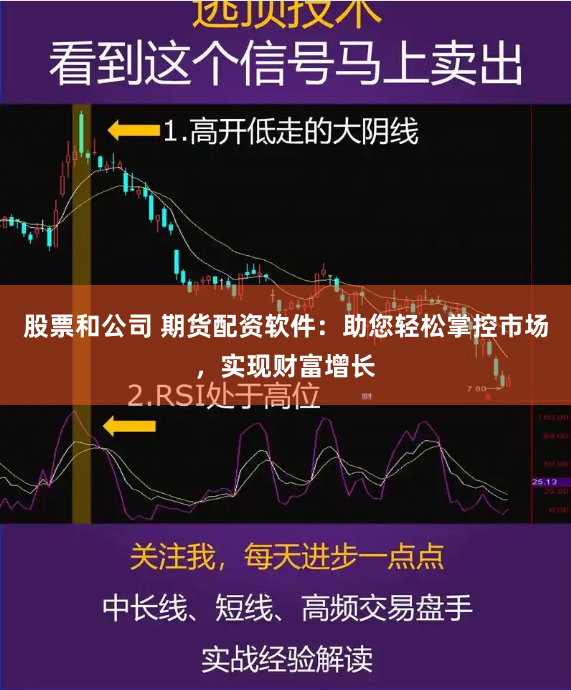 股票和公司 期货配资软件：助您轻松掌控市场，实现财富增长