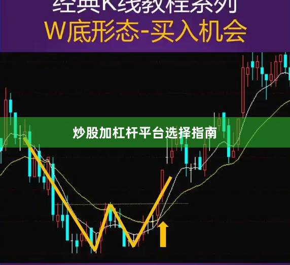 炒股加杠杆平台选择指南