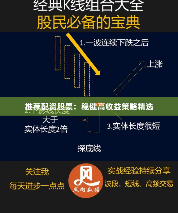 推荐配资股票：稳健高收益策略精选