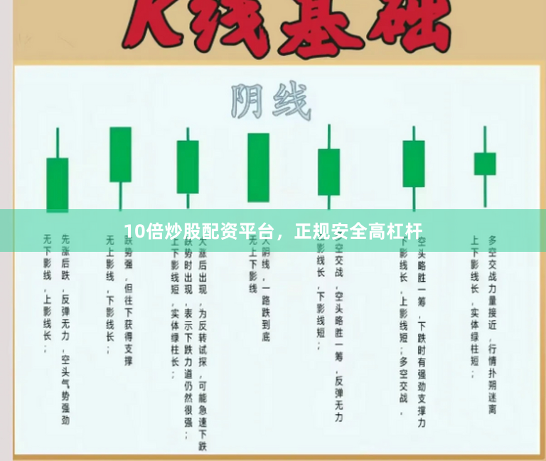 10倍炒股配资平台，正规安全高杠杆