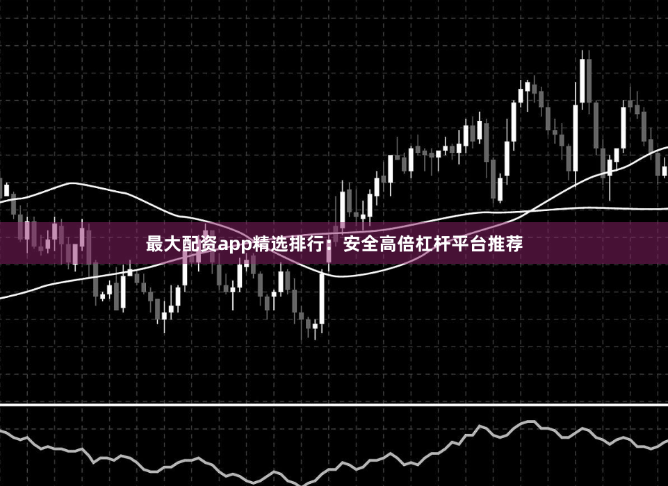 最大配资app精选排行：安全高倍杠杆平台推荐
