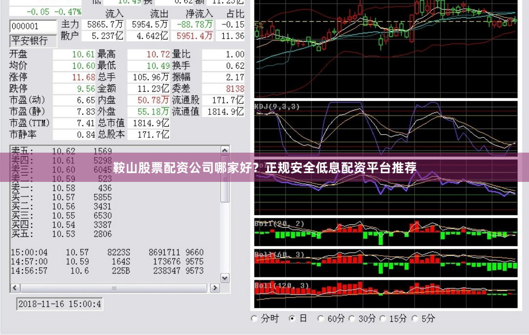 鞍山股票配资公司哪家好？正规安全低息配资平台推荐