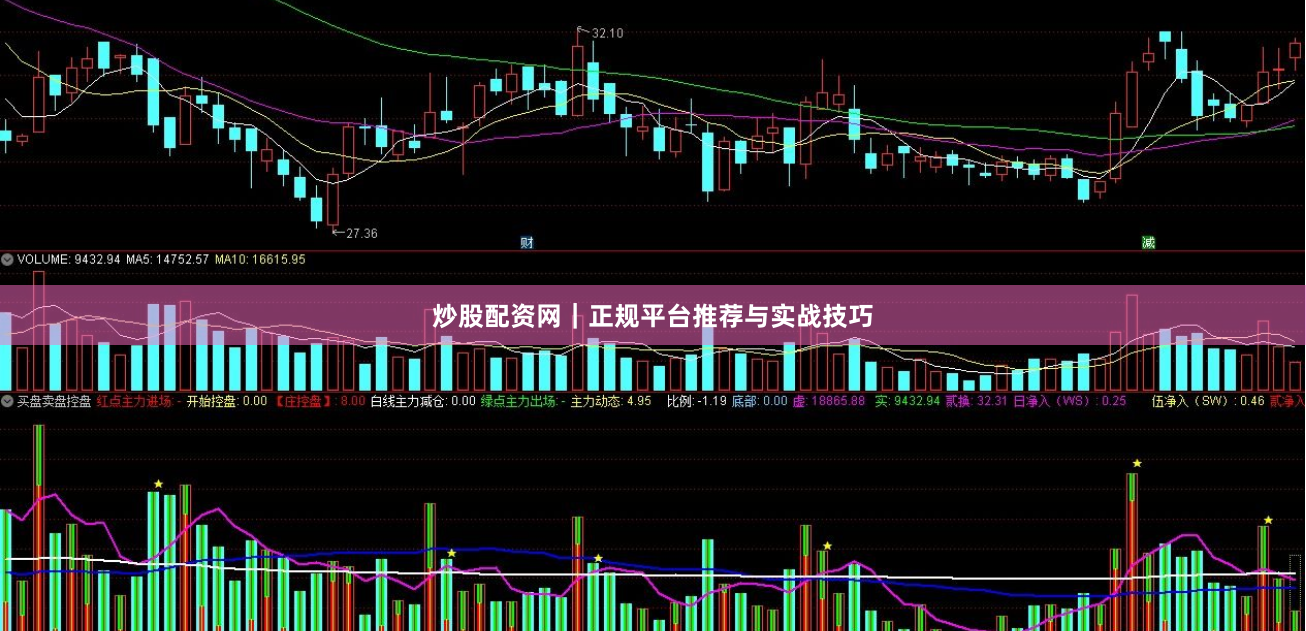 炒股配资网｜正规平台推荐与实战技巧