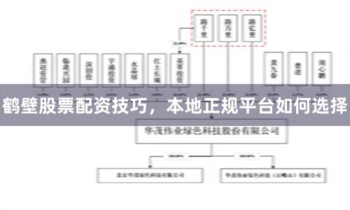 鹤壁股票配资技巧，本地正规平台如何选择