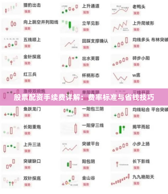 股票配资手续费详解：费率标准与省钱技巧